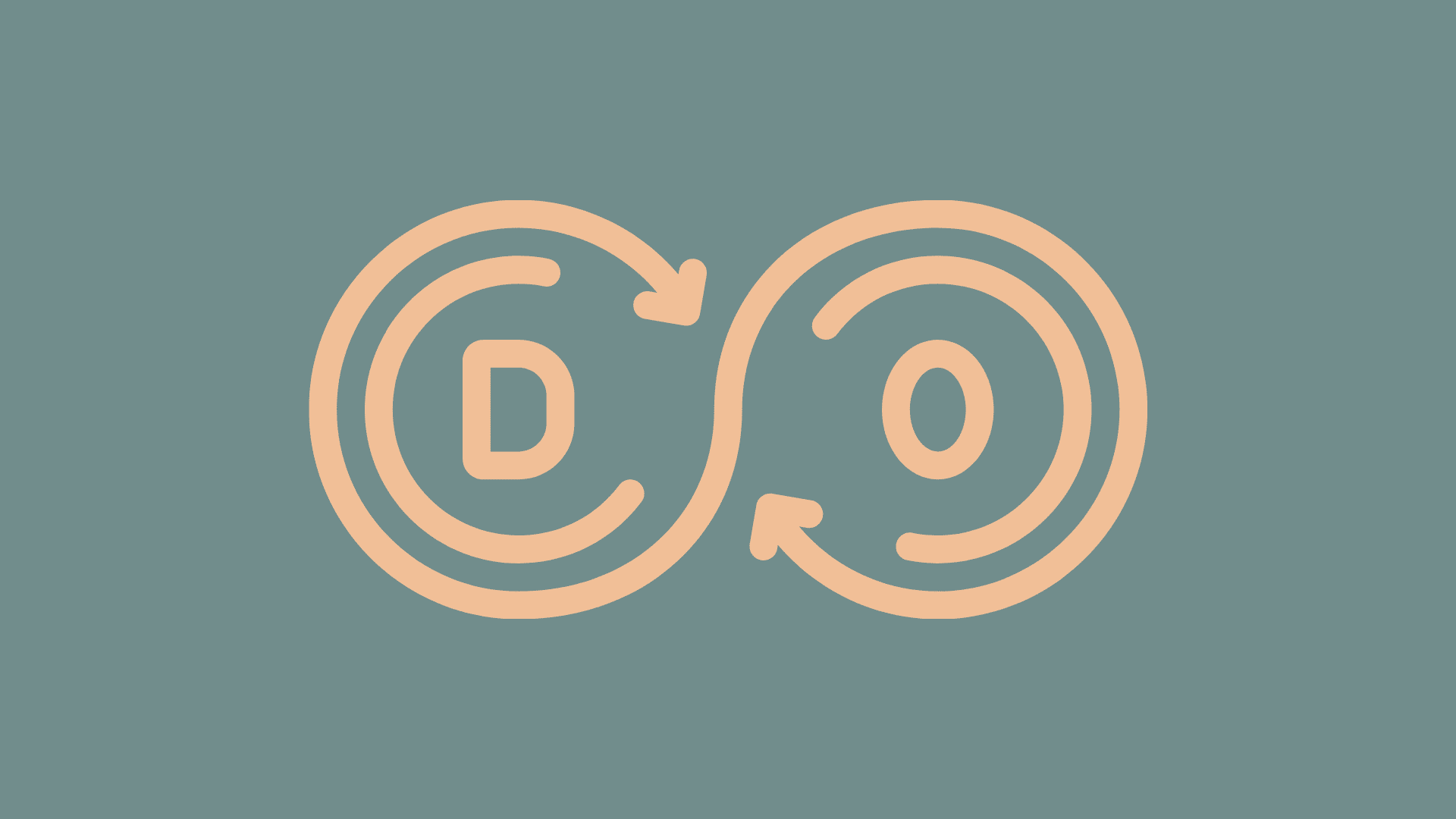 Scrum DevOps