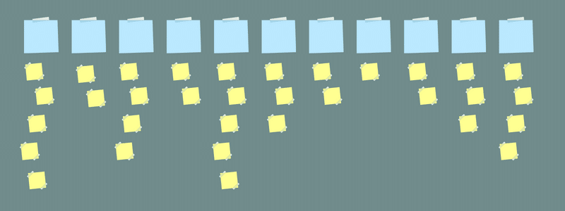 Story Mapping
