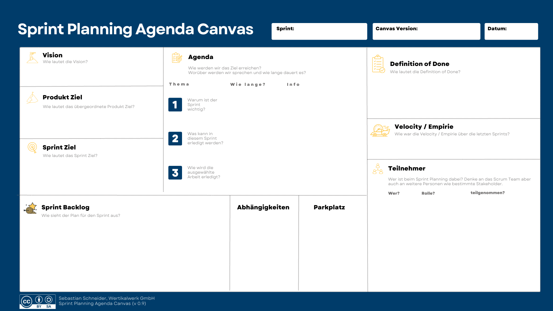 Sprint Planning Agenda