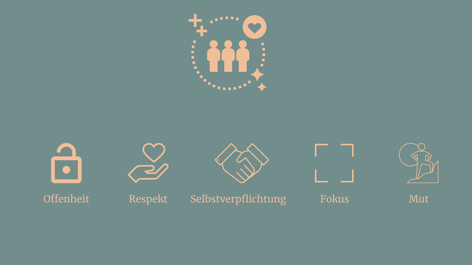 5 Scrum Werte